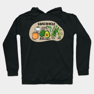 How to make guacamole illustrated recipe ingredients authentic mexican food Hoodie